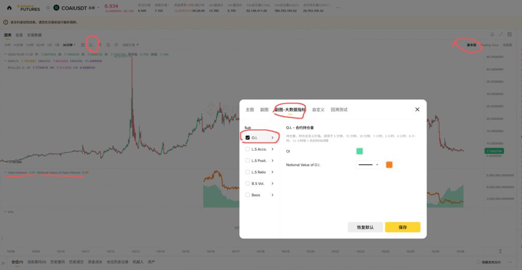 币安合约的持仓量指标
