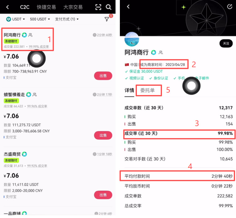 binanceC2C出金USDT操作流程_图3