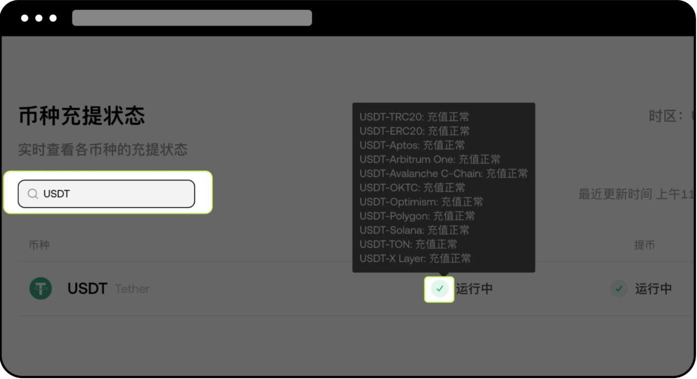 binance不支持的币种处理方法