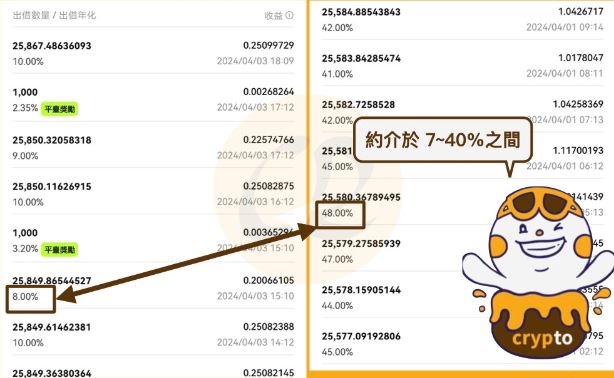 币安简单赚币图文教程