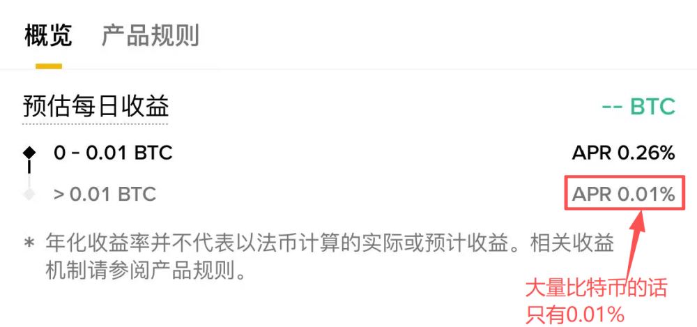 变相质押比特币赚收益方法