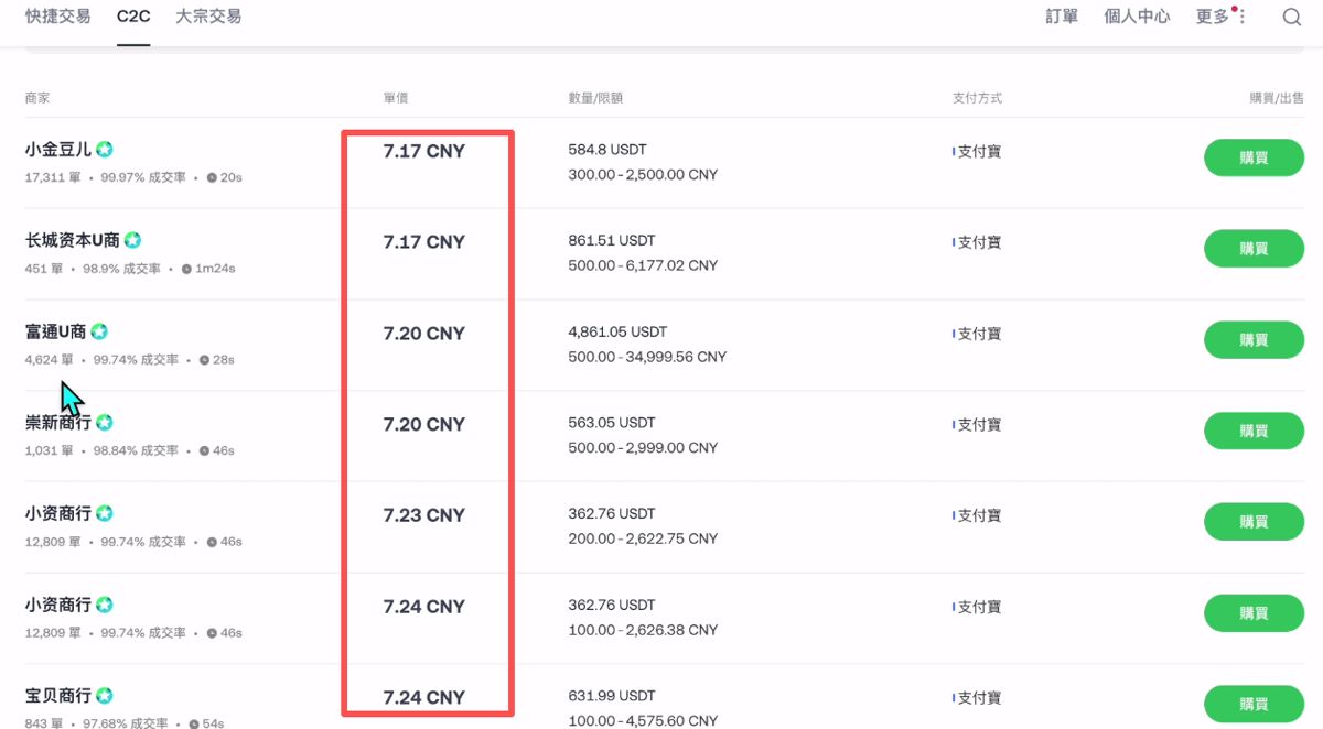 用人民币能买币吗？怎么买？（电脑版+手机版）_图4