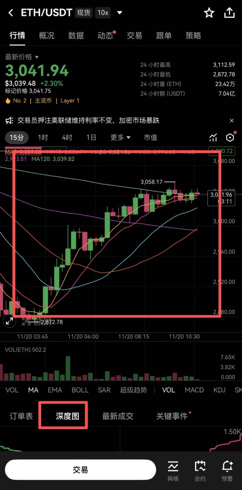 binanceAPP功能介绍