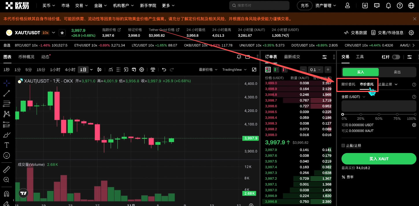 如何买入黄金RWA代币？币安购买黄金RWA代币全流程_图15