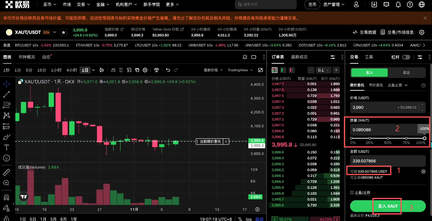 如何买入黄金RWA代币？币安购买黄金RWA代币全流程_图18