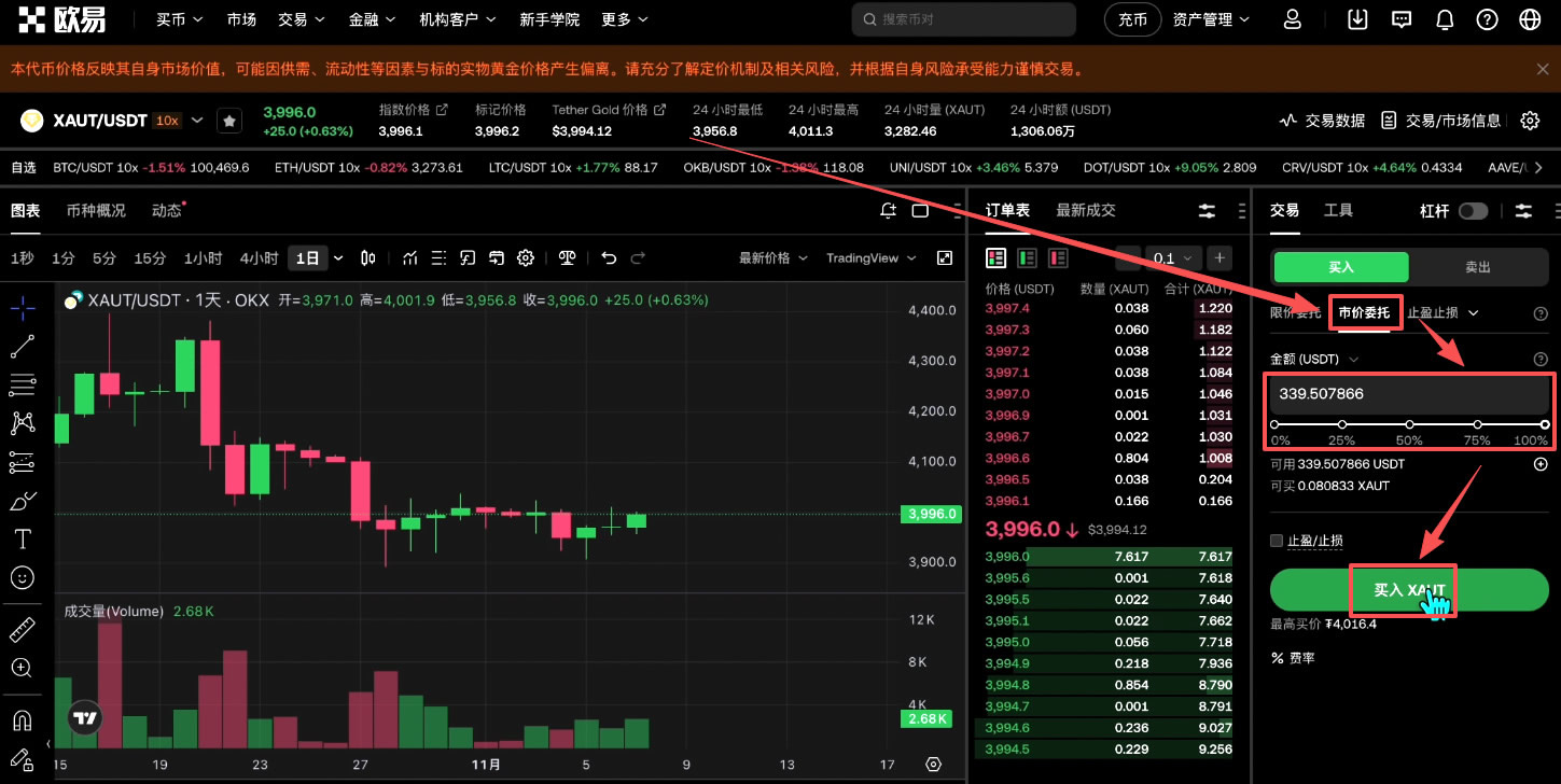 如何买入黄金RWA代币？币安购买黄金RWA代币全流程_图20