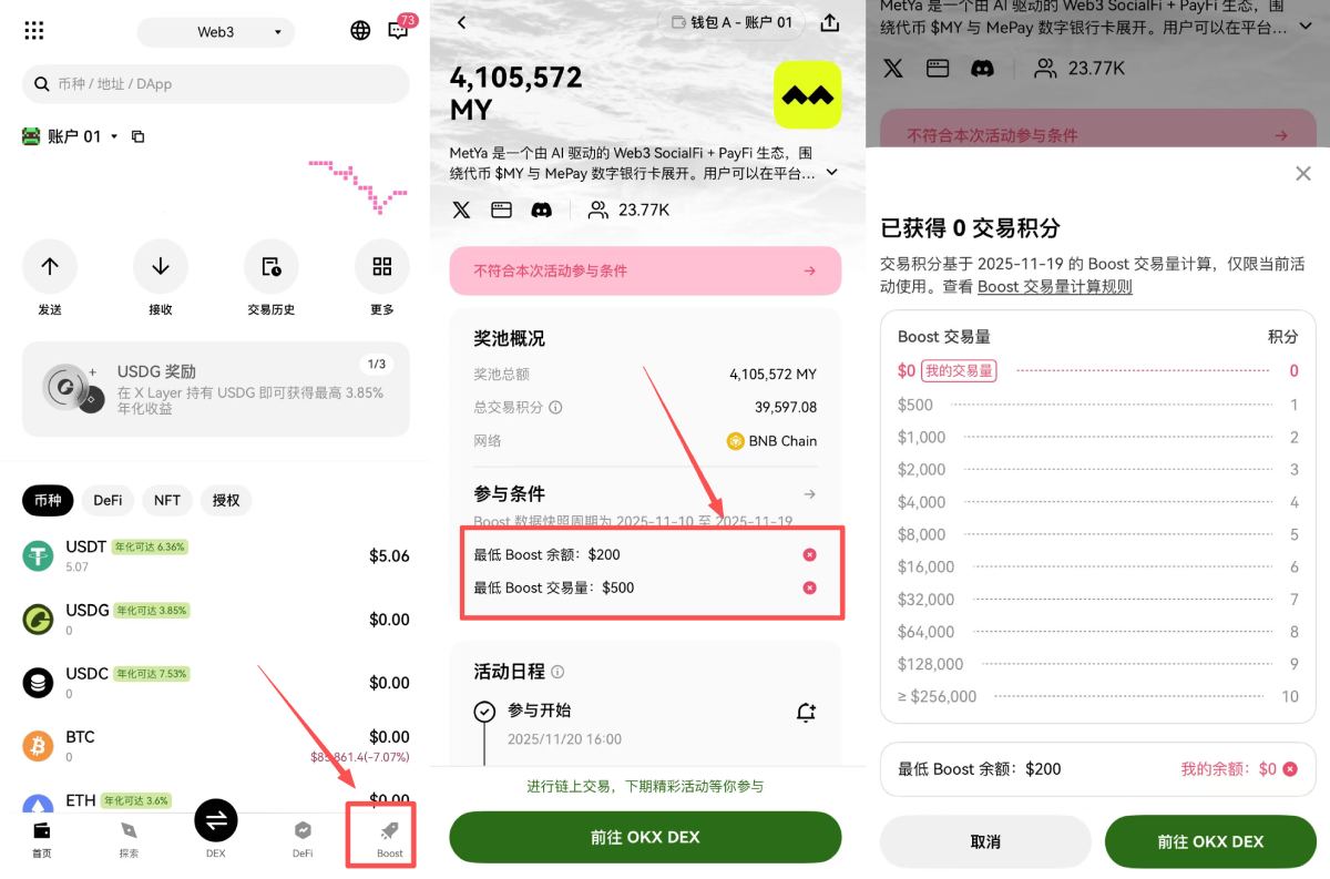 币安 Boost活动页