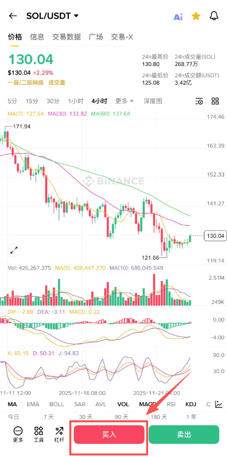 Solana(SOL)币怎么买？新手如何购买SOL币？