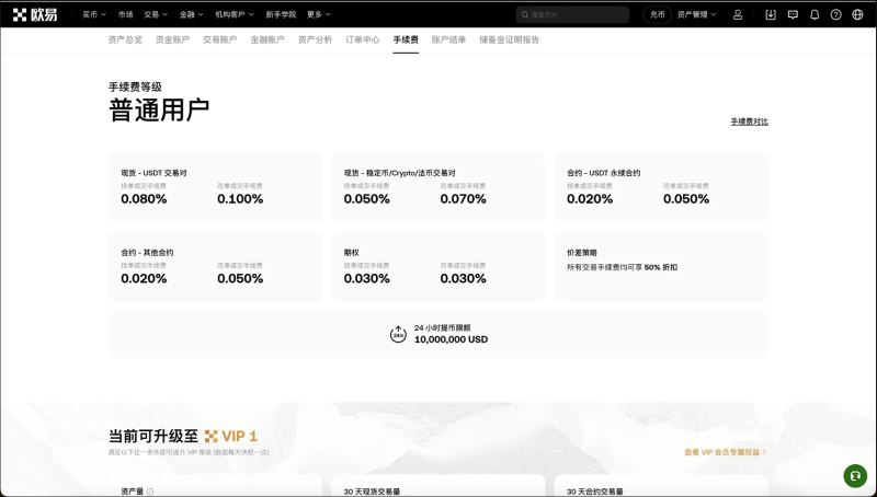 如何查询当前手续费率和手续费？