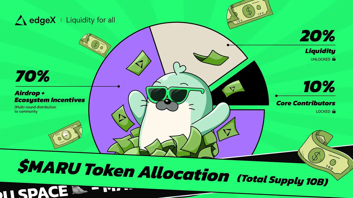 主流Perp DEX们最近都在搞什么大事？