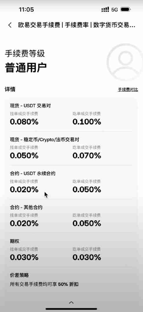 OKX交易所的20%返现权益怎么补？自动返现如何查看？内部转账如何使用？