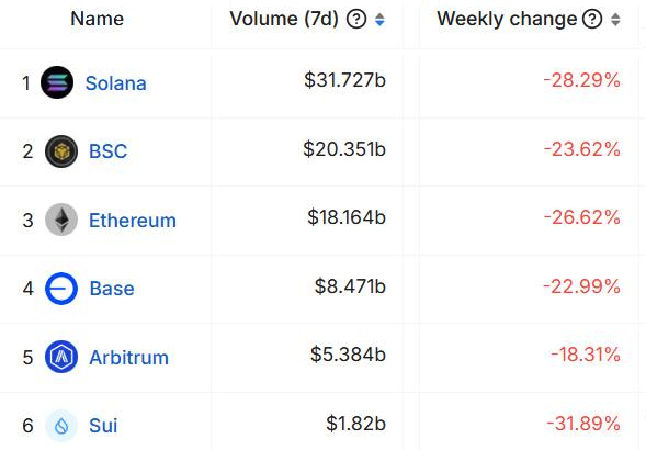 加密货币平台手续费计算工具推荐榜单前十名盘点（2025最新榜单） - php中文网