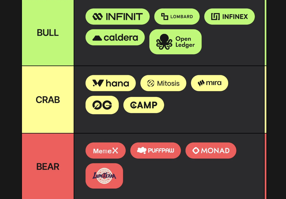 歌人寻宝：发掘珍宝还是只是愚人金？
