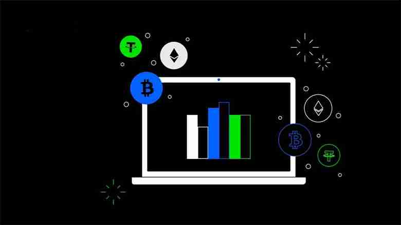 什么是加密货币交易中的内含线形态？如何运作？交易策略介绍