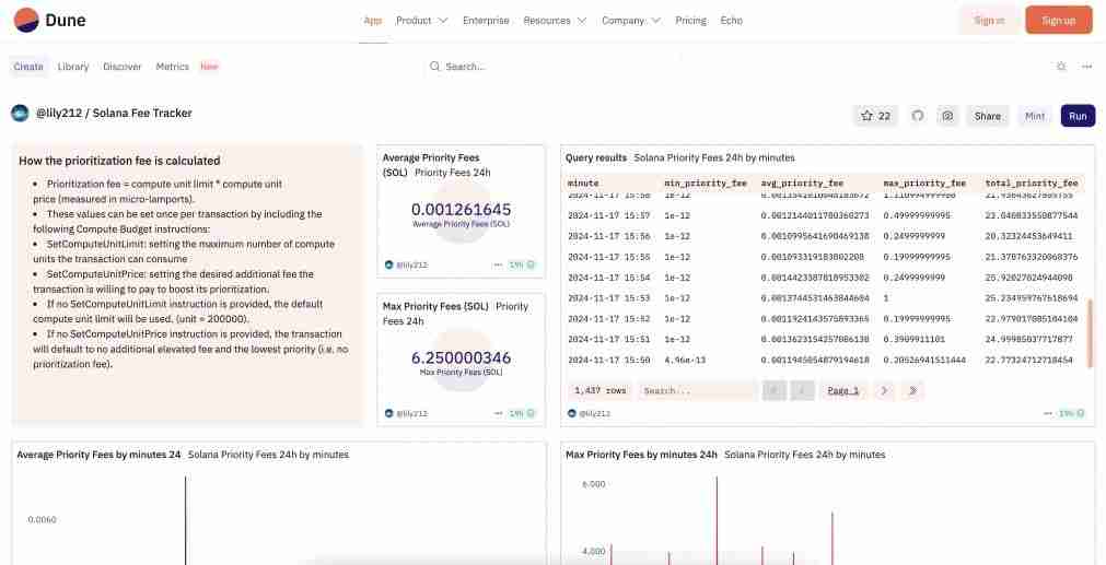 什么是Solana GAS费用？收费标准是什么？