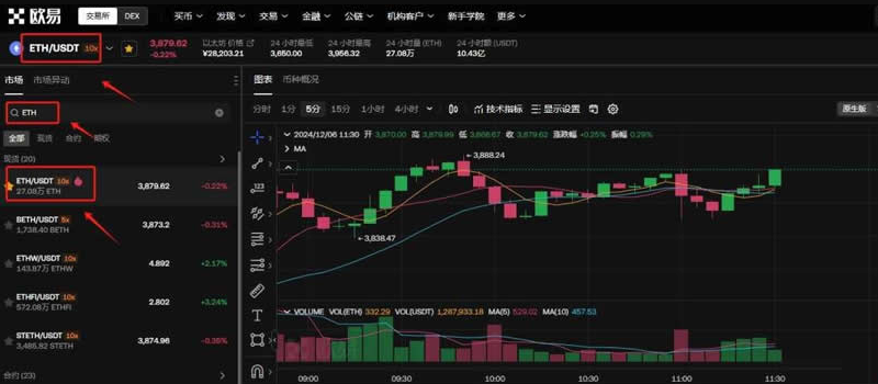 永续合约新手玩法推荐 永续合约新手必看攻略 - php中文网