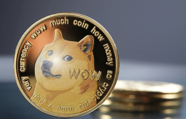 狗狗币今日k线走势图app DOGE实时价格行情分析 - php中文网