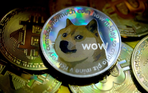 狗狗币实时价格k线走势app DOGE24h行情在线查看 - php中文网