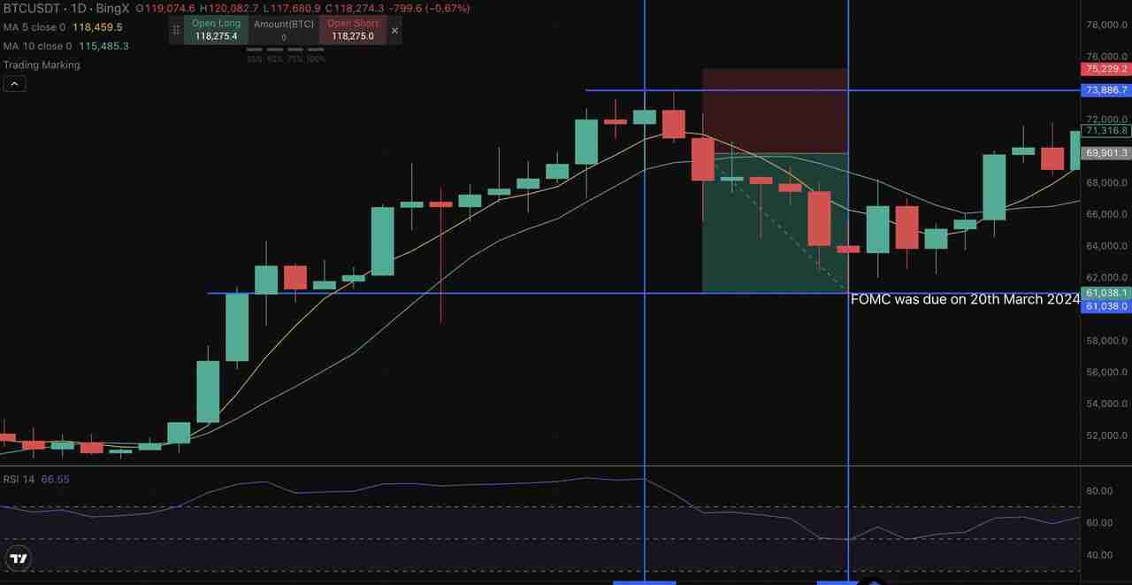 Grok 是什么？如何运作？如何使用Grok AI 实时识别加密货币信号