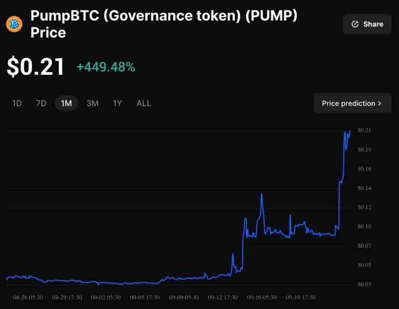 PumpBTC(PUMP)币是什么?如何运作?PUMP代币经济与前景分析