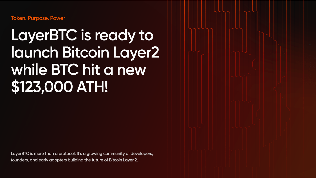 第二层、比特币与新高点：纽约视角