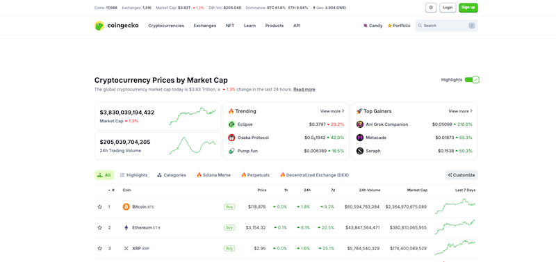 币种价格走势哪个平台最准？虚拟币行情站点实测推荐 - php中文网