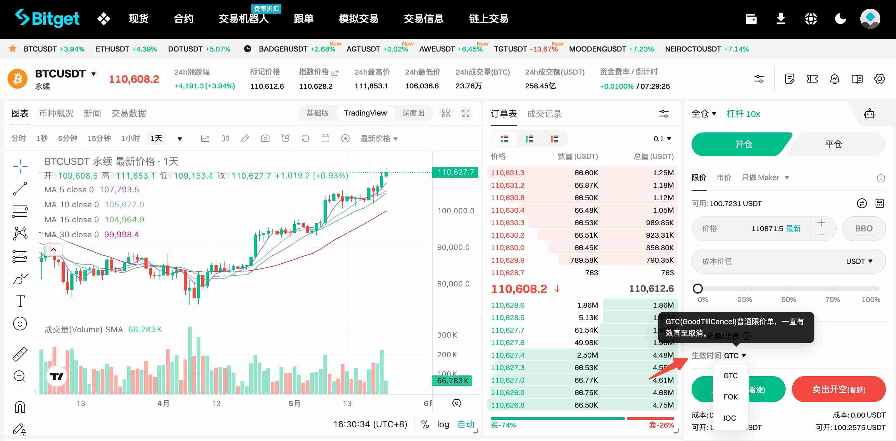 新手如何玩转Bitget期货合约交易？Bitget合约交易页面、优缺点、操作方法