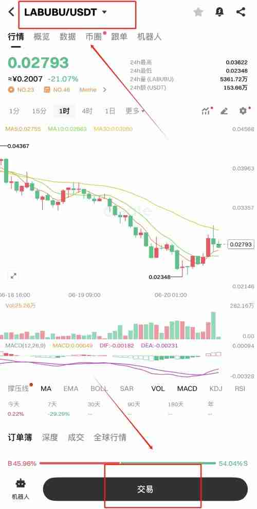 LABUBU币是什么？怎么买？Labubu币爆红推动同名迷因币飙升