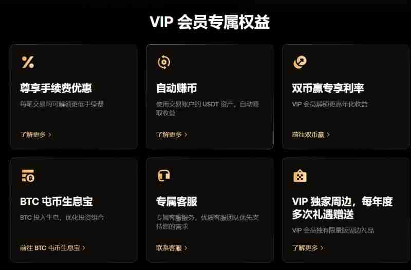 OKX VIP申请教学:如何成为VIP?需要什么资格?欧易VIP的6大专属权益介绍