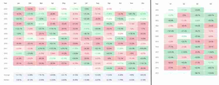 瑞波币(XRP)价格预测:价格反弹是否将在十月重启?
