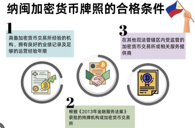 新手如何判断一个交易平台是否正规？正规交易平台地址推荐合集 - php中文网