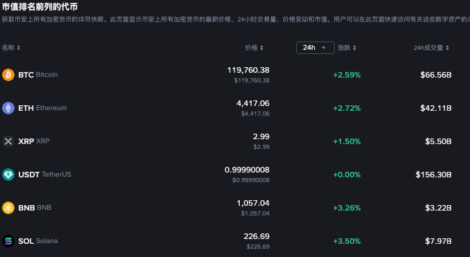 比特币如何购买_比特币购买流程详细指南 - php中文网