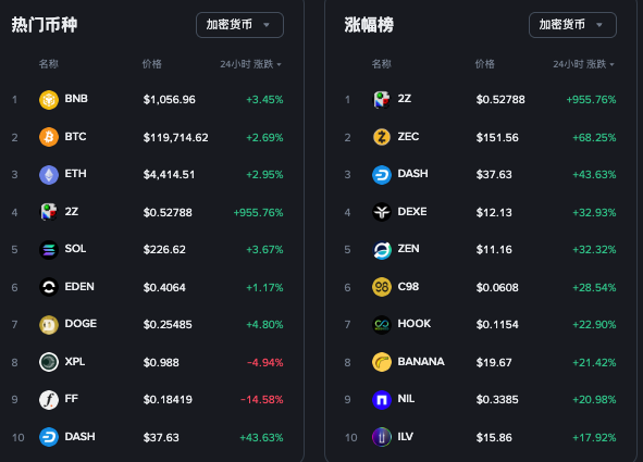 虚拟币买卖如何降低风险_降低虚拟币交易风险的策略 - php中文网