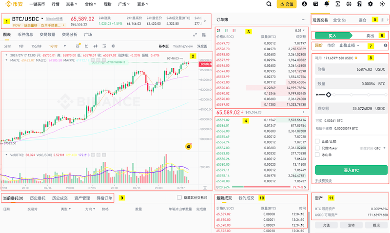 支持中文的行情网站推荐，适合新手收藏使用 - php中文网