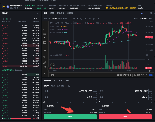 加密货币合约怎么玩_怎么玩加密货币合约 - php中文网