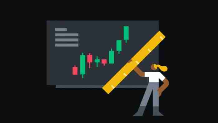 k线图是什么?常见k线图形态有哪些?一分钟带你学会看k线图