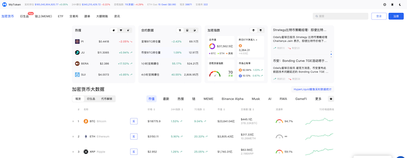 零基础新手也能用的行情工具排行榜 - php中文网