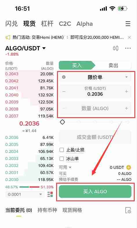 Algorand (ALGO) 币未来如何？怎么买？ALGO价格预测2025-2050