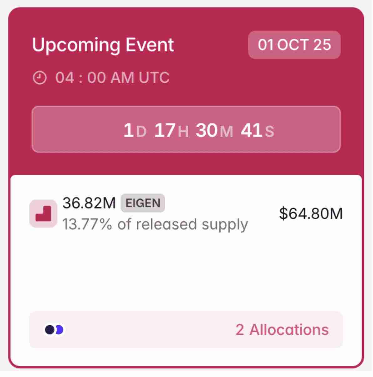 什么是代币解锁（Token Unlocks）？2025年10月热门代币解锁预警与分析