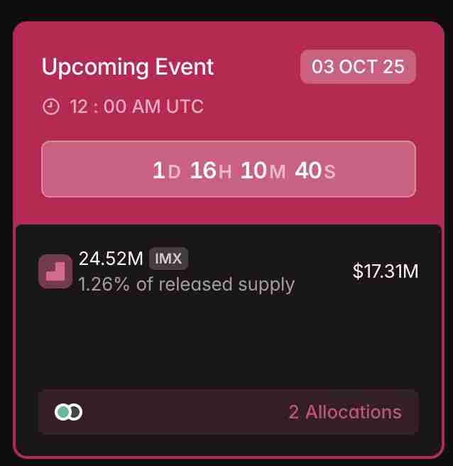 什么是代币解锁（Token Unlocks）？2025年10月热门代币解锁预警与分析