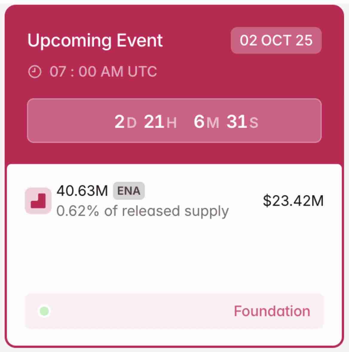 什么是代币解锁（Token Unlocks）？2025年10月热门代币解锁预警与分析