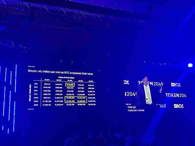 Tom Lee分享：华尔街面临1971年来最大宏观转变 以太坊（ETH）有望成最大受益者