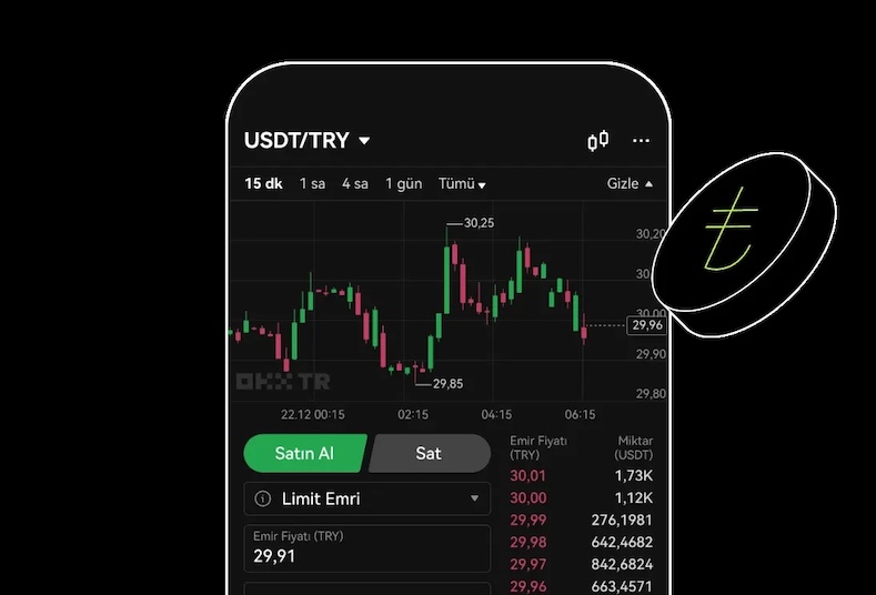 欧易OKE交易平台官网入口 欧易官方最新版v6.146.0APP下载安装 - php中文网