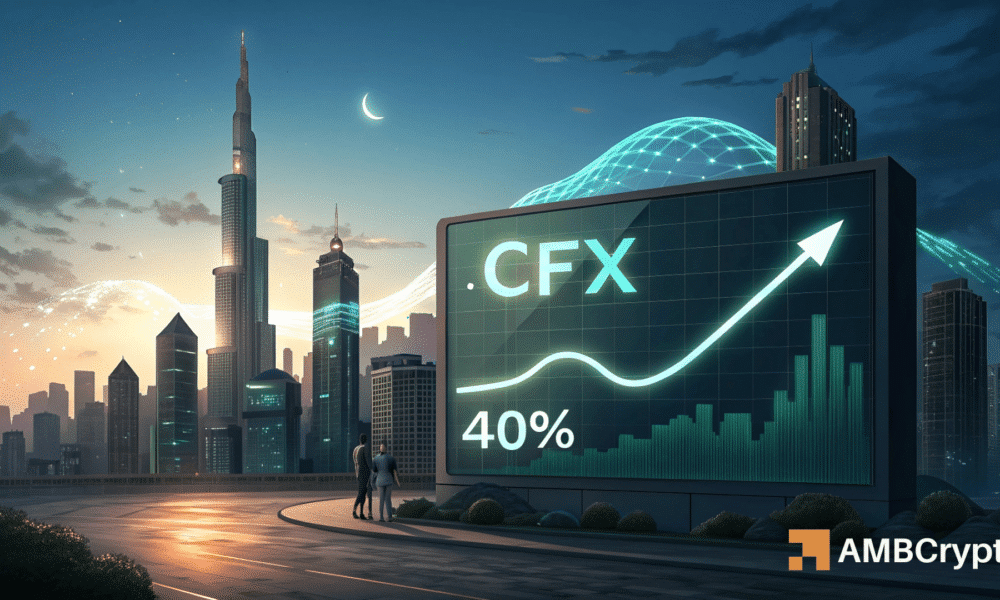 Conflux（CFX）：空头挤压正在酝酿吗？