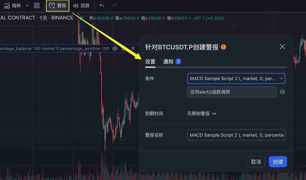 如何使用TradingView警报创建您的信号策略？