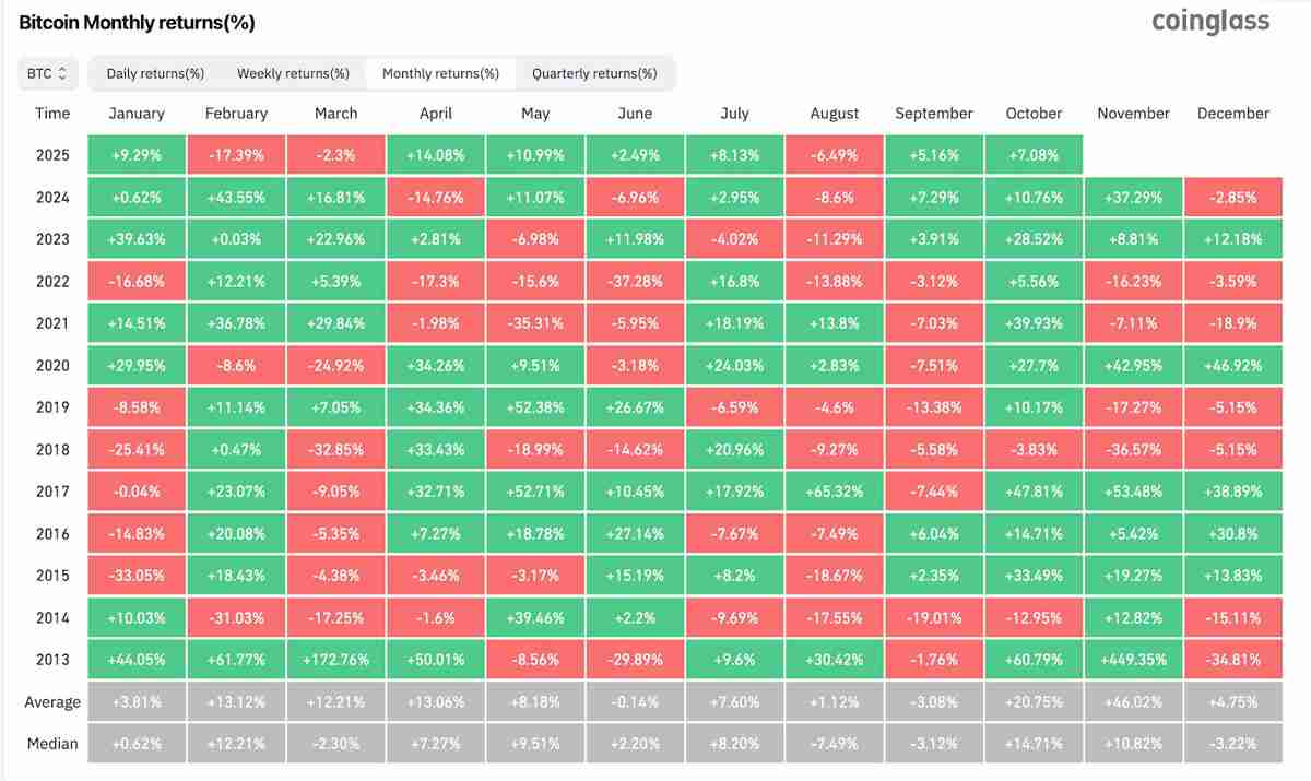 经济学家Peterson：