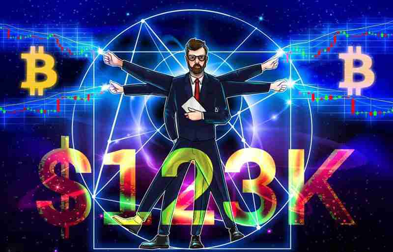 分析师oinonen称，比特币在“高价值区间”稳固后，btc 价格有望涨至 15 万美元