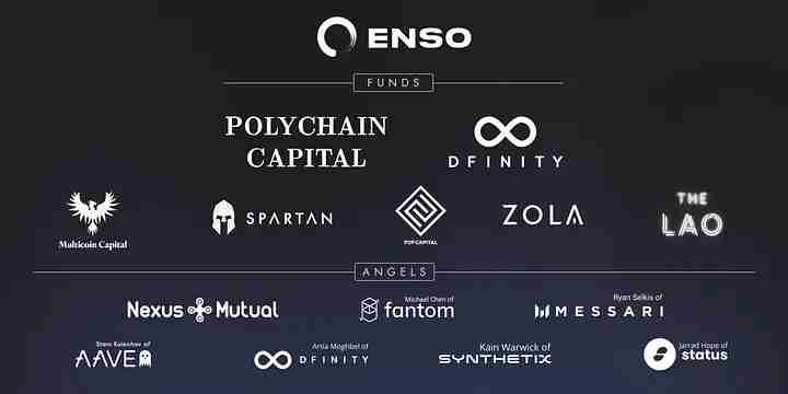 Enso（ENSO)币是什么？运作方式、代币经济学介绍