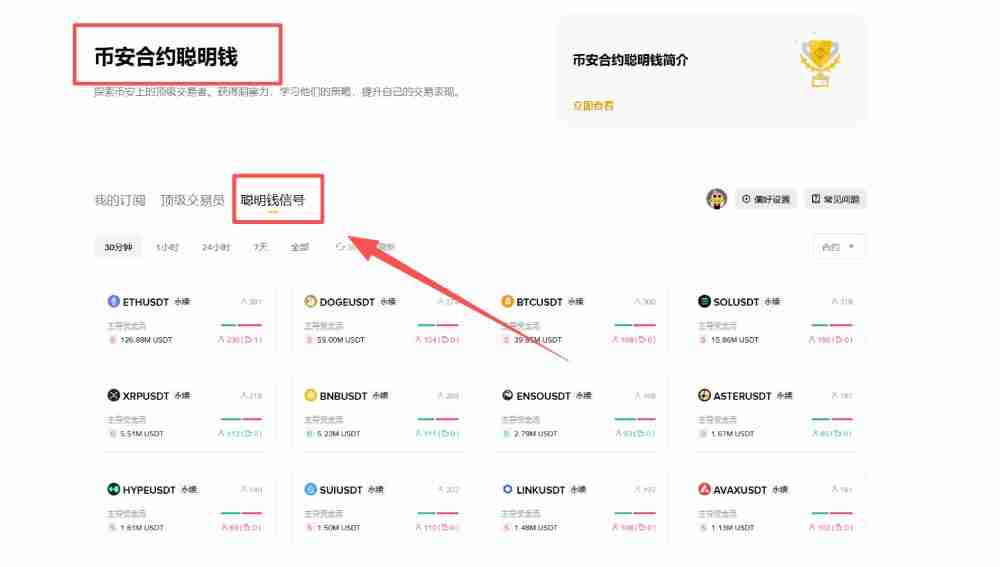 币安中的聪明钱和聪明钱信号是什么?如何运作?币安聪明钱信号操作教学
