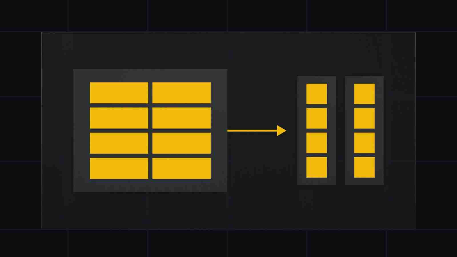什么是分片？如何运作？一文了解分片类型、优势、安全隐患及未来